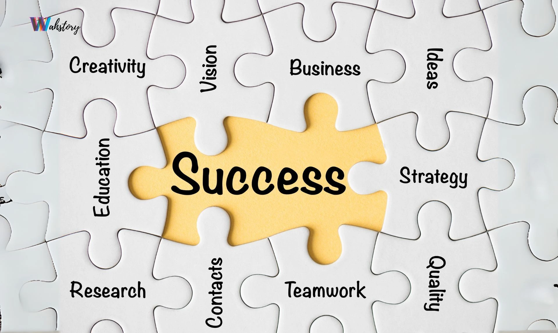 The Power Of Strategic Decision-Making: How To Shape Business Success